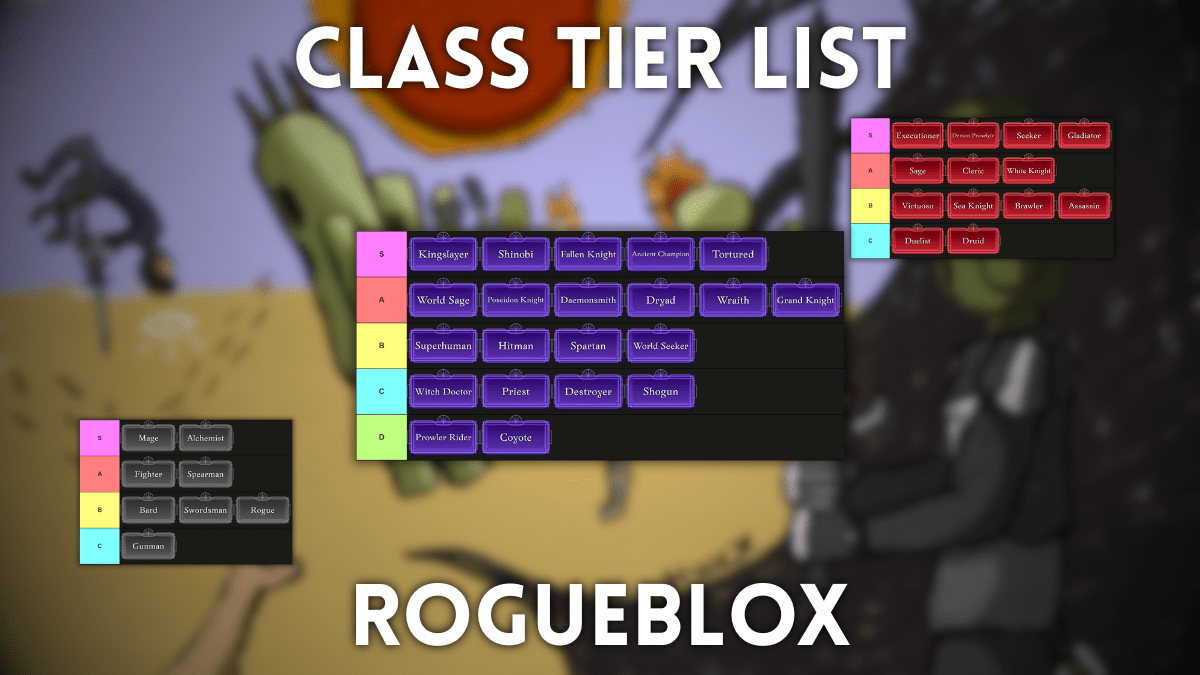 Cover image of RogueBlox with the base, super, and ultra class tier lists in front of it.